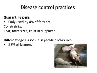 Biosecurity and diseases control practices and perceptions of smallholder pig farmers in Vietnam