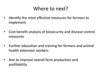 Biosecurity and diseases control practices and perceptions of smallholder pig farmers in Vietnam