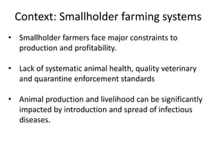 Biosecurity and diseases control practices and perceptions of smallholder pig farmers in Vietnam