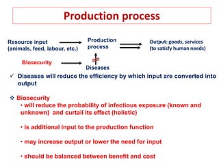 Production process
Resource input
(animals, feed, labour, etc.)
Production
process
Output: goods, services
(to satisfy human needs)
Diseases
Biosecurity
 Diseases will reduce the efficiency by which input are converted into
output
 Biosecurity
• will reduce the probability of infectious exposure (known and
unknown) and curtail its effect (holistic)
• is additional input to the production function
• may increase output or lower the need for input
• should be balanced between benefit and cost
 