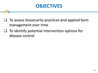 Biosecurity practices in small-scale pig farms in Hung Yen and Nghe An, Vietnam