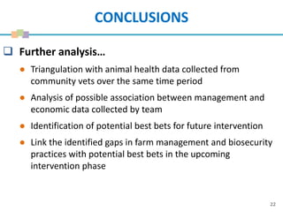 Biosecurity practices in small-scale pig farms in Hung Yen and Nghe An, Vietnam