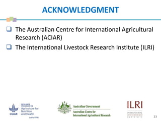 Biosecurity practices in small-scale pig farms in Hung Yen and Nghe An, Vietnam