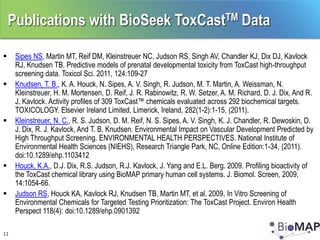 Publications with BioSeek ToxCastTM Data

    Sipes NS, Martin MT, Reif DM, Kleinstreuer NC, Judson RS, Singh AV, Chandler KJ, Dix DJ, Kavlock
     RJ, Knudsen TB. Predictive models of prenatal developmental toxicity from ToxCast high-throughput
     screening data. Toxicol Sci. 2011, 124:109-27
    Knudsen, T. B., K. A. Houck, N. Sipes, A. V. Singh, R. Judson, M. T. Martin, A. Weissman, N.
     Kleinstreuer, H. M. Mortensen, D. Reif, J. R. Rabinowitz, R. W. Setzer, A. M. Richard, D. J. Dix, And R.
     J. Kavlock. Activity profiles of 309 ToxCast™ chemicals evaluated across 292 biochemical targets.
     TOXICOLOGY. Elsevier Ireland Limited, Limerick, Ireland, 282(1-2):1-15, (2011).
    Kleinstreuer, N. C., R. S. Judson, D. M. Reif, N. S. Sipes, A. V. Singh, K. J. Chandler, R. Dewoskin, D.
     J. Dix, R. J. Kavlock, And T. B. Knudsen. Environmental Impact on Vascular Development Predicted by
     High Throughput Screening. ENVIRONMENTAL HEALTH PERSPECTIVES. National Institute of
     Environmental Health Sciences (NIEHS), Research Triangle Park, NC, Online Edition:1-34, (2011).
     doi:10.1289/ehp.1103412
    Houck, K.A., D.J. Dix, R.S. Judson, R.J. Kavlock, J. Yang and E.L. Berg. 2009. Profiling bioactivity of
     the ToxCast chemical library using BioMAP primary human cell systems. J. Biomol. Screen, 2009,
     14:1054-66.
    Judson RS, Houck KA, Kavlock RJ, Knudsen TB, Martin MT, et al. 2009, In Vitro Screening of
     Environmental Chemicals for Targeted Testing Prioritization: The ToxCast Project. Environ Health
     Perspect 118(4): doi:10.1289/ehp.0901392

11
 
