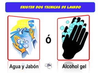 EXISTEN DOS TECNICAS DE LAVADO




                ó

Agua y Jabón             Alcohol gel
 