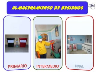 ALMACENAMIENTO DE RESIDUOS




         INTERMEDIO
 