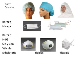 Gorro
Capucha
Barbijo
tricapa
Barbijo
N-95
Sin y Con
Válvula
Exhalatoria rígidos flexible
 