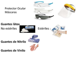 Protector Ocular
Máscaras
Guantes látex
No estériles Estériles
Guantes de Nitrilo
Guantes de Vinilo
 