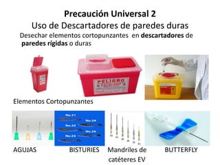 Precaución Universal 2
Uso de Descartadores de paredes duras
Desechar elementos cortopunzantes en descartadores de
paredes rígidas o duras
Elementos Cortopunzantes
AGUJAS BISTURIES Mandriles de BUTTERFLY
catéteres EV
 