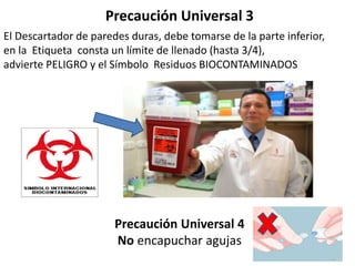 Precaución Universal 3
El Descartador de paredes duras, debe tomarse de la parte inferior,
en la Etiqueta consta un límite de llenado (hasta 3/4),
advierte PELIGRO y el Símbolo Residuos BIOCONTAMINADOS
Precaución Universal 4
No encapuchar agujas
 
