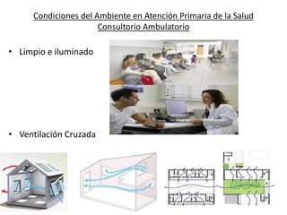 Precaución Universal 14
Denuncia Obligatoria en caso de accidente
Tipos de Exposición Accidental
CLASE 1 CLASE 2 CLASE 3
Exposición a SANGRE y
fluídos corporales
A TRAVES de la Piel
PINCHAZOS
CORTES
TRANSFUSIONES
AEROLIZACION
SALPICADURAS
Exposición a CATARRO-
VOMITO-SECRECIONES
NASALES-LAGRIMAS-
DRENAJES PURULENTOS-
HECES- ORINA
de Piel No intacta y
Mucosas
Exposición a SANGRE y
fluídos corporales
de Piel intacta
 