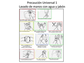 Precaución Universal 1
Lavado de manos con agua y jabón
 