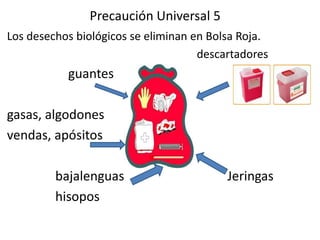 Los desechos patogénicos se eliminan en Bolsa Roja
Materiales provenientes
de Salas de Aislamiento
(así sean papeles o
restos de comida)
guantes descartadores
gasas, algodones bien cerrados
vendas, apósitos
contaminados Jeringas
Hisopos, bajalenguas Restos anatómicos,
patológicos
Bolsa Roja Rotulada, 60 micrones de espesor , se llenaran hasta los 2/3
 