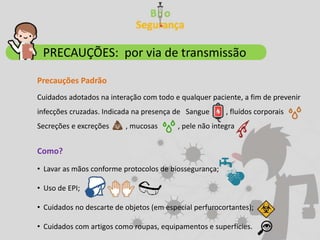 Precauções Padrão
PRECAUÇÕES: por via de transmissão
Cuidados adotados na interação com todo e qualquer paciente, a fim de prevenir
infecções cruzadas. Indicada na presença de Sangue , fluídos corporais
Secreções e excreções , mucosas , pele não integra
• Lavar as mãos conforme protocolos de biossegurança;
• Uso de EPI;
• Cuidados no descarte de objetos (em especial perfurocortantes);
• Cuidados com artigos como roupas, equipamentos e superfícies.
Como?
 