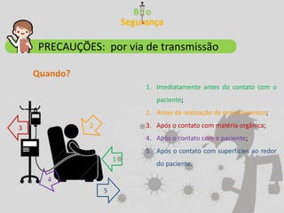 Quando?
PRECAUÇÕES: por via de transmissão
1. Imediatamente antes do contato com o
paciente;
2. Antes da realização de procedimentos;
3. Após o contato com matéria orgânica;
4. Após o contato com o paciente;
5. Após o contato com superfícies ao redor
do paciente.
1
3
5
4
2
 