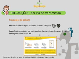 Precauções de gotícula
Obs: a área de 1,5m ao redor do paciente é a mais crítica para sua dispersão.
PRECAUÇÕES: por via de transmissão
Precaução Padrão + por contato + Máscara cirúrgica
Infecções transmitidas por gotículas (perdigotos), infecções virais (H1N1),
meningites bacterianas, etc..
 