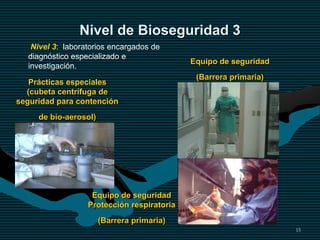 15
Nivel de Bioseguridad 3
Equipo de seguridad
(Barrera primaria)
Prácticas especiales
(cubeta centrífuga de
seguridad para contención
de bio-aerosol)
Equipo de seguridad
Protección respiratoria
(Barrera primaria)
Nivel 3: laboratorios encargados de
diagnóstico especializado e
investigación.
 