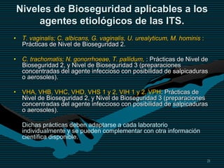 21
Niveles de Bioseguridad aplicables a los
agentes etiológicos de las ITS.
• T. vaginalis; C. albicans, G. vaginalis, U. urealyticum, M. hominis :
Prácticas de Nivel de Bioseguridad 2.
• C. trachomatis; N. gonorrhoeae, T. pallidum, : Prácticas de Nivel de
Bioseguridad 2, y Nivel de Bioseguridad 3 (preparaciones
concentradas del agente infeccioso con posibilidad de salpicaduras
o aerosoles).
• VHA, VHB, VHC, VHD, VHS 1 y 2, VIH 1 y 2, VPH: Prácticas de
Nivel de Bioseguridad 2, y Nivel de Bioseguridad 3 (preparaciones
concentradas del agente infeccioso con posibilidad de salpicaduras
o aerosoles).
Dichas prácticas deben adaptarse a cada laboratorio
individualmente y se pueden complementar con otra información
científica disponible.
 