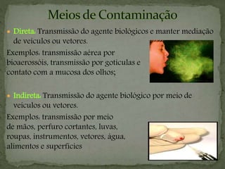  Direta: Transmissão do agente biológicos e manter mediação
de veículos ou vetores.
Exemplos: transmissão aérea por
bioaerossóis, transmissão por gotículas e
contato com a mucosa dos olhos;
 Indireta: Transmissão do agente biológico por meio de
veículos ou vetores.
Exemplos: transmissão por meio
de mãos, perfuro cortantes, luvas,
roupas, instrumentos, vetores, água,
alimentos e superfícies
 