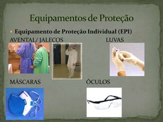  Equipamento de Proteção Individual (EPI)
AVENTAL/ JALECOS LUVAS
MÁSCARAS ÓCULOS
 