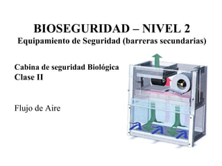 Cabina de seguridad Biológica Clase II Flujo de Aire BIOSEGURIDAD – NIVEL 2 Equipamiento de Seguridad (barreras secundarias) 