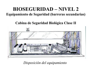 Disposición del equipamiento BIOSEGURIDAD – NIVEL 2 Equipamiento de Seguridad (barreras secundarias) Cabina de Seguridad Biológica Clase II 