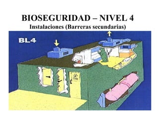 BIOSEGURIDAD – NIVEL 4 Instalaciones (Barreras secundarias) 