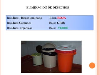 ELIMINACION DE DESECHOS Residuos - Biocontaminado  Bolsa  ROJA Residuos Comunes   Bolsa  GRIS Residuos  orgánicos   Bolsa  VERDE 