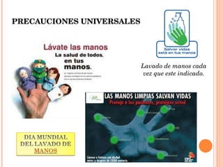 PRECAUCIONES UNIVERSALES Lavado de manos cada vez que este indicado. 