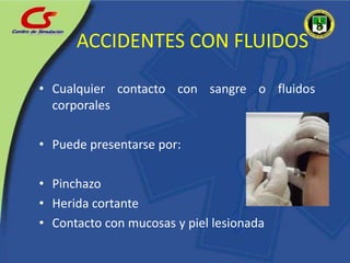 ACCIDENTES CON FLUIDOSCualquier contacto con sangre o fluidos corporales  Puede presentarse por:Pinchazo Herida cortanteContacto con mucosas y piel lesionada