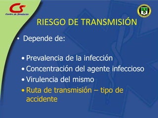 RIESGO DE TRANSMISIÓNDepende de:Prevalencia de la infección 