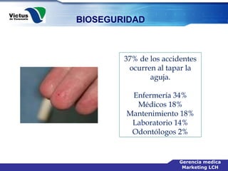 37% de los accidentes ocurren al tapar la aguja. Enfermería 34% Médicos 18% Mantenimiento 18% Laboratorio 14% Odontólogos 2% 