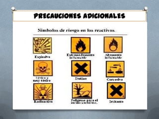 PRECAUCIONES ADICIONALES

 