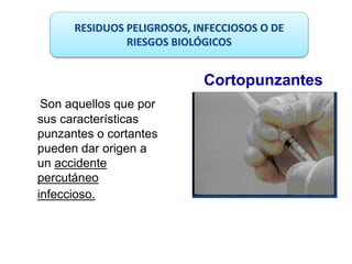 Son aquellos que por
sus características
punzantes o cortantes
pueden dar origen a
un accidente
percutáneo
infeccioso.
Cortopunzantes
RESIDUOS PELIGROSOS, INFECCIOSOS O DE
RIESGOS BIOLÓGICOS
 