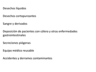 Desechos líquidos
Desechos cortopunzantes
Sangre y derivados
Deposición de pacientes con cólera y otras enfermedades
gastrointestinales
Secreciones piógenas
Equipo médico reusable
Accidentes y derrames contaminantes
 