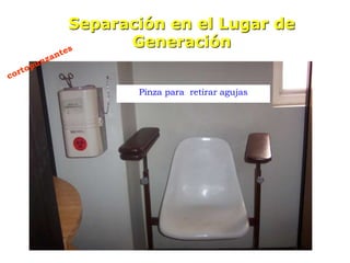 Separación en el Lugar de
Generación
Pinza para retirar agujas
 