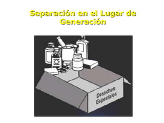 Separación en el Lugar de
Generación
 