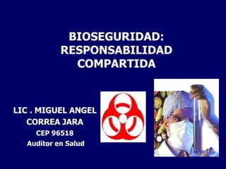 BIOSEGURIDAD:
RESPONSABILIDAD
COMPARTIDA
LIC . MIGUEL ANGEL
CORREA JARA
CEP 96518
Auditor en Salud
 