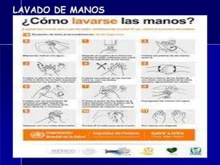 LAVADO DE MANOS
 