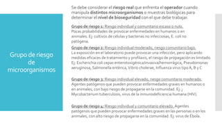 Grupo de riesgo
de
microorganismos
Se debe considerar el riesgo real que enfrenta el operador cuando
manipula distintos microorganismos o muestras biológicas para
determinar el nivel de bioseguridad con el que debe trabajar.
Grupo de riesgo 1: Riesgo individual y comunitario escaso o nulo.
Pocas probabilidades de provocar enfermedades en humanos o en
animales. Ej: cultivos de células y bacterias no infecciosas, E. coli no
patógena.
Grupo de riesgo 2: Riesgo individual moderado, riesgo comunitario bajo.
La exposición en el laboratorio puede provocar una infección, pero aplicando
medidas eficaces de tratamiento y profilaxis, el riesgo de propagación es limitado.
Ej: Escherichia coli cepas enterotoxigénica/invasiva/hemorrágica, Pseudomonas
aeruginosa, Salmonella entérica,Vibrio cholerae, Influenza virus tipo A, B y C
Grupo de riesgo 3: Riesgo individual elevado, riesgo comunitario moderado.
Agentes patógenos que pueden provocar enfermedades graves en humanos o
en animales, con bajo riesgo de propagarse en la comunidad. Ej: ;
Mycobacterium tuberculosis, virus de la inmunodeficiencia humana (HIV).
Grupo de riesgo 4: Riesgo individual y comunitario elevado. Agentes
patógenos que pueden provocar enfermedades graves en las personas o en los
animales, con alto riesgo de propagarse en la comunidad. Ej: virus de Ébola.
 