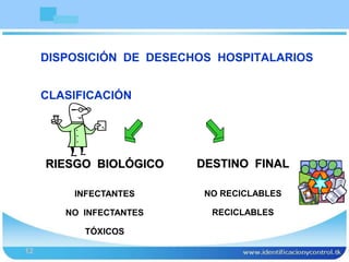 Bioseguridad
12
RIESGO BIOLÓGICO
INFECTANTES
NO INFECTANTES
TÓXICOS
DESTINO FINAL
NO RECICLABLES
RECICLABLES
DISPOSICIÓN DE DESECHOS HOSPITALARIOS
CLASIFICACIÓN
 