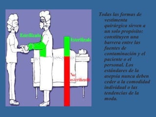 bioseguridad en elquirofano