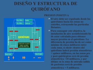 bioseguridad en elquirofano