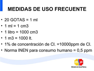 MEDIDAS DE USO FRECUENTE 20 GOTAS = 1 ml 1 ml = 1 cm3 1 litro = 1000 cm3 1 m3 = 1000 lt. 1% de concentración de Cl. =10000ppm de Cl. Norma INEN para consumo humano = 0,5 ppm 