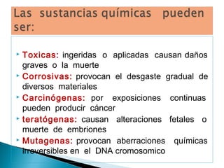  Toxicas: ingeridas o aplicadas causan daños
graves o la muerte
 Corrosivas: provocan el desgaste gradual de
diversos materiales
 Carcinógenas: por exposiciones continuas
pueden producir cáncer
 teratógenas: causan alteraciones fetales o
muerte de embriones
 Mutagenas: provocan aberraciones químicas
irreversibles en el DNA cromosomico
 
