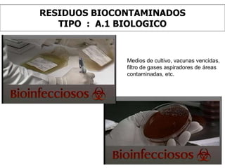 RESIDUOS BIOCONTAMINADOS TIPO  :  A.1 BIOLOGICO Medios de cultivo, vacunas vencidas, filtro de gases aspiradores de áreas contaminadas, etc. 