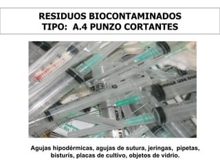 RESIDUOS BIOCONTAMINADOS TIPO:  A.4 PUNZO CORTANTES Agujas hipodérmicas, agujas de sutura, jeringas,  pipetas, bisturís, placas de cultivo, objetos de vidrio. 