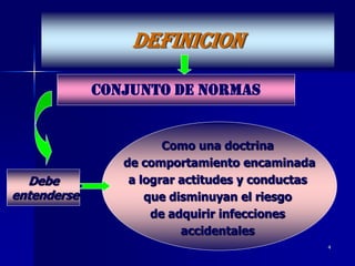 DEFINICION

             CONJUNTO DE NORMAS


                       Como una doctrina
                de comportamiento encaminada
  Debe           a lograr actitudes y conductas
entenderse          que disminuyan el riesgo
                     de adquirir infecciones
                          accidentales
                                                  4
 