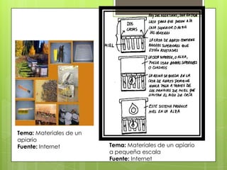 Tema: Materiales de un
apiario
Fuente: Internet

Tema: Materiales de un apiario
a pequeña escala
Fuente: Internet

 