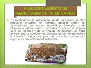 ALMACENAMIENTO DE
MEDICAMENTOS VETERINARIOS


Los medicamentos veterinarios, ácidos orgánicos u otros
productos utilizados en sanidad apícola deben ser
almacenados en lugares específicos (armarios o en
refrigeración si lo requiere), cerrados y de acceso restringido,
fuera del alcance y de la vista de las personas. Se debe
verificar que se cumplan las condiciones de temperatura y
luminosidad adecuadas para su correcta conservación
según lo recomendado en la etiqueta.

 